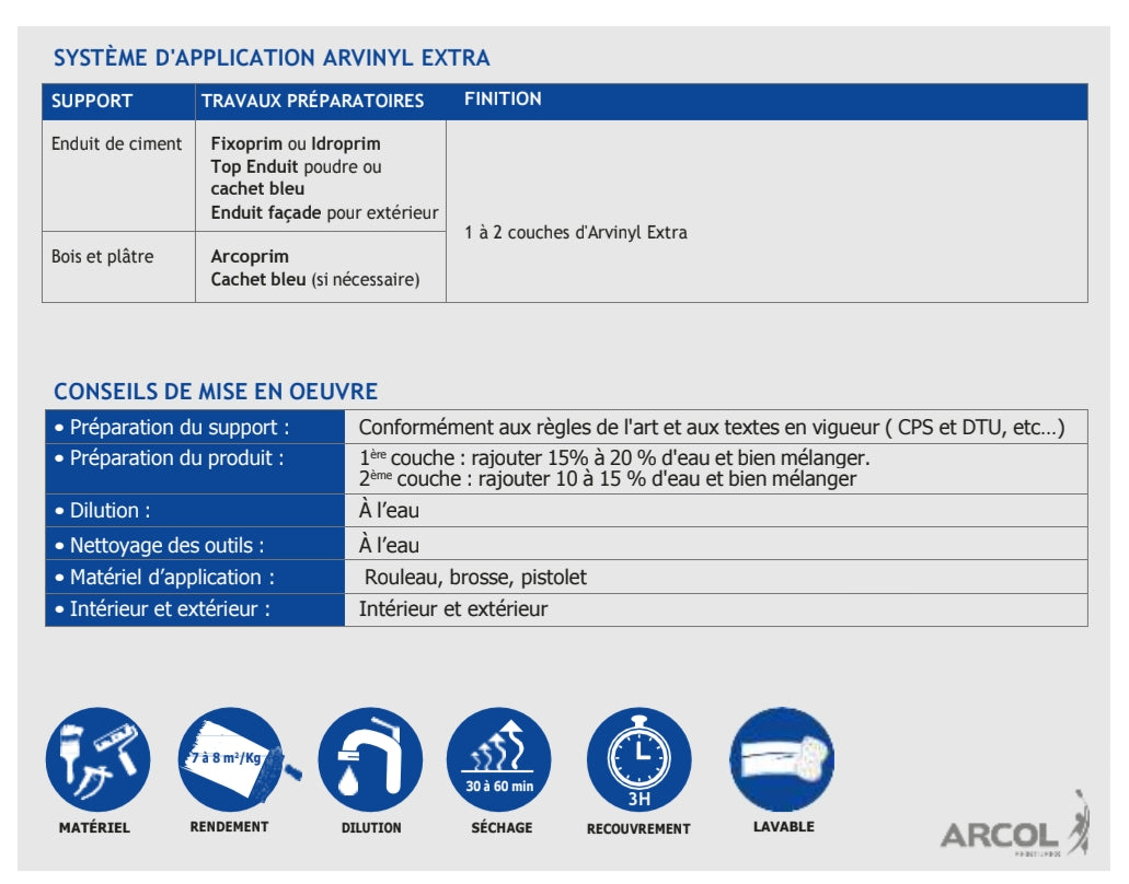 ARVINY EXTRA 30KG