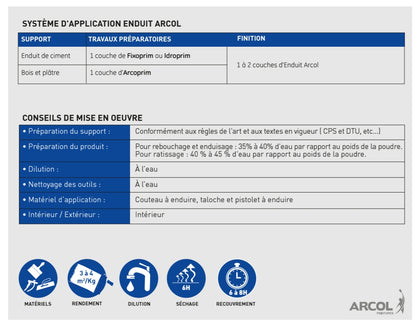 Enduit Arcol