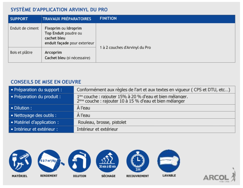ARVINYL DU PRO 30 KG