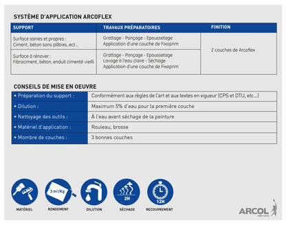 ARCOFLEX 30KG