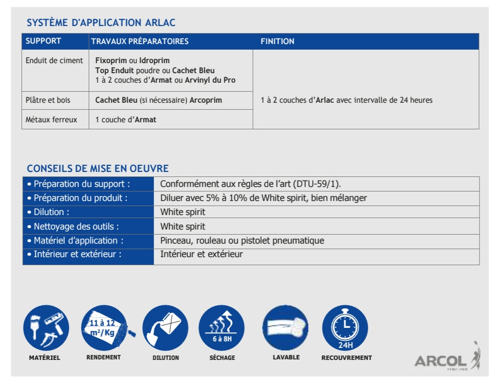 ARLAC 18.5 KG